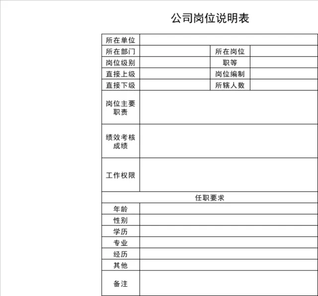 公司岗位说明表人事行政Excel表格 - 封面预览