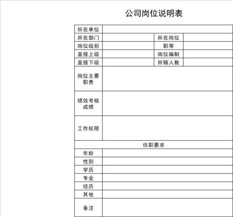 公司岗位说明表人事行政Excel表格 - 封面预览