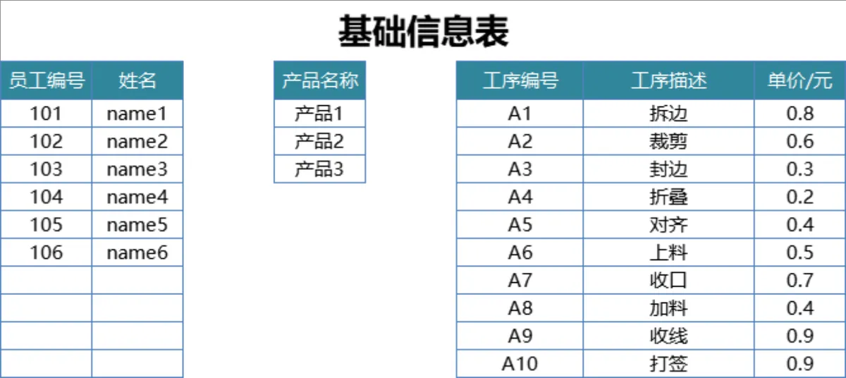 计件工资管理系统Excel表格 含工序管理工资汇总明细查询功能 - 第6页