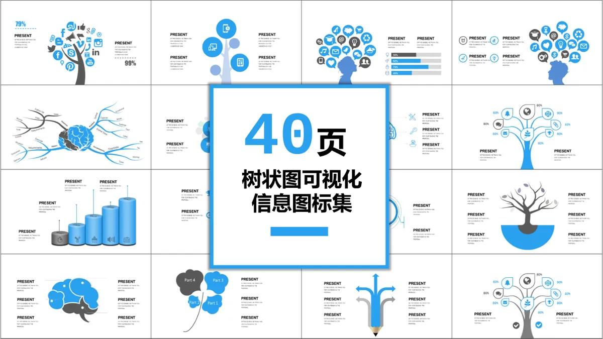 40页树状图可视化信息图标集思维导图PPT模板 - 第1页
