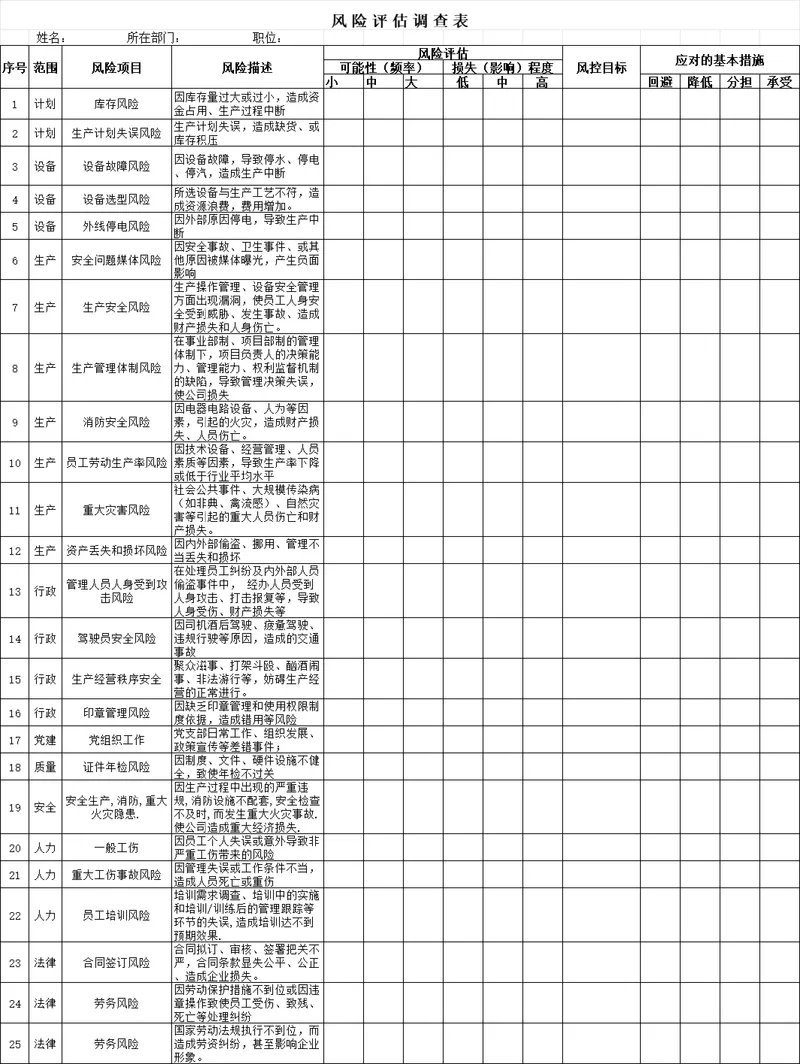企业全维度风险评估调查Excel表格 覆盖生产行政人力法务多场景风险排查统计 - 封面预览