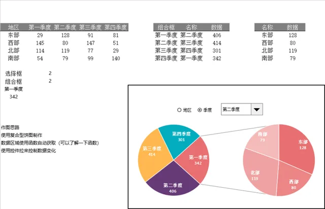 带控件联动复合饼图数据统计分析Excel表格 - 封面预览