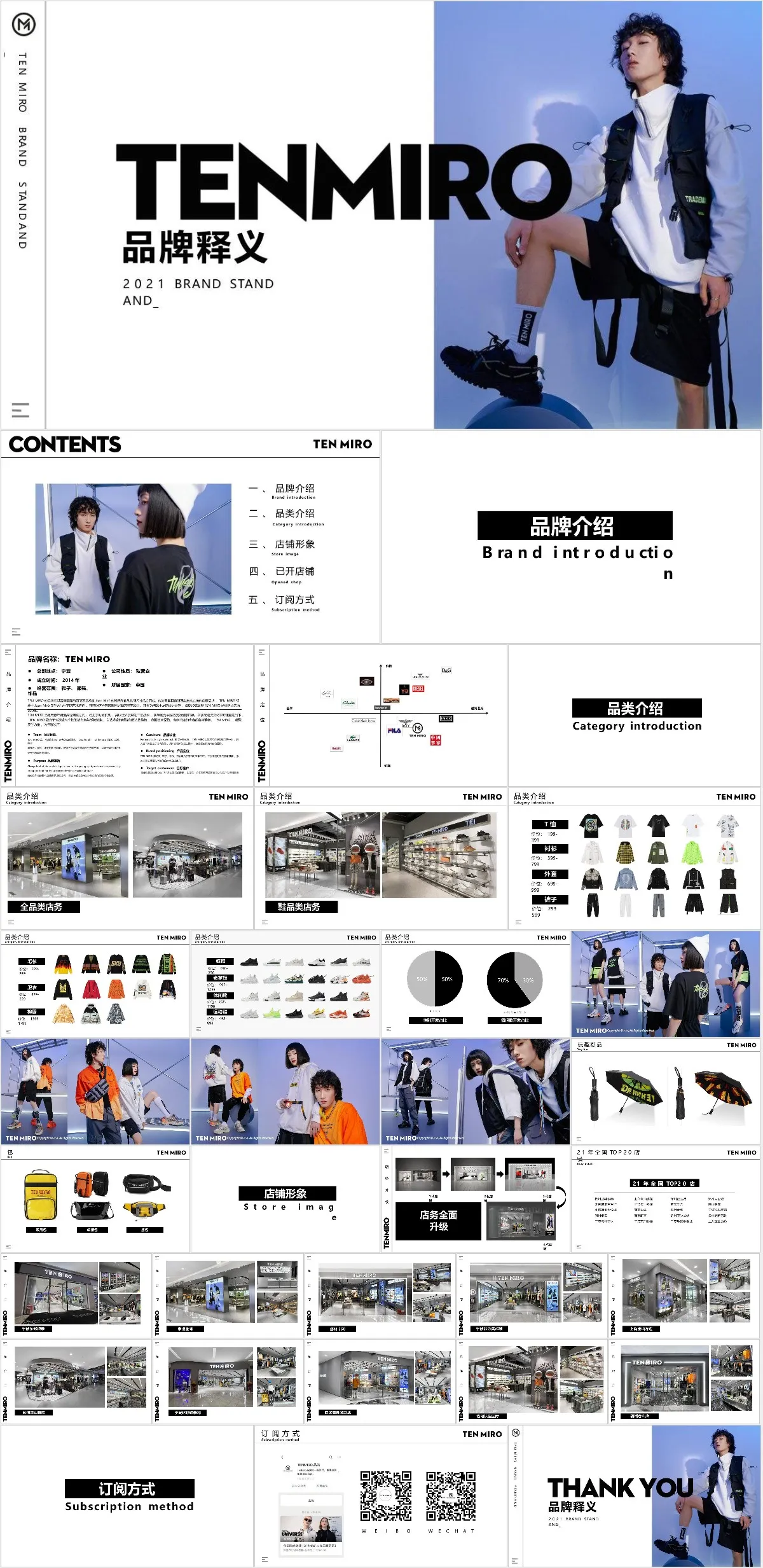 TENMIRO潮牌品牌释义介绍企业宣传PPT模板 - 模板内页详情长图