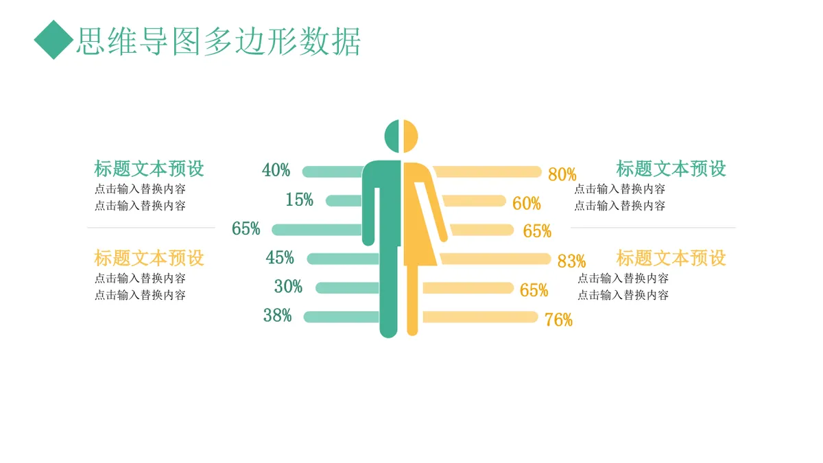 多边形数据对比分析思维导图PPT模板 - 第2页