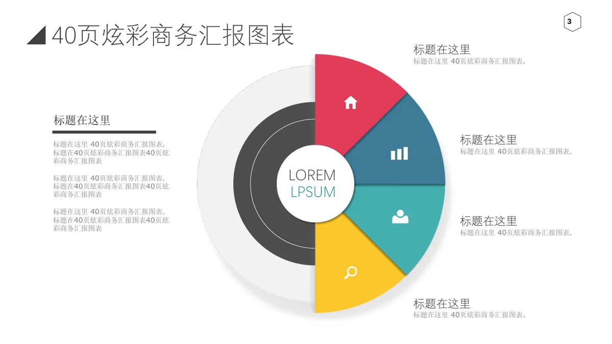 40页炫彩商务汇报信息可视化图表集PPT思维导图模板 - 第3页
