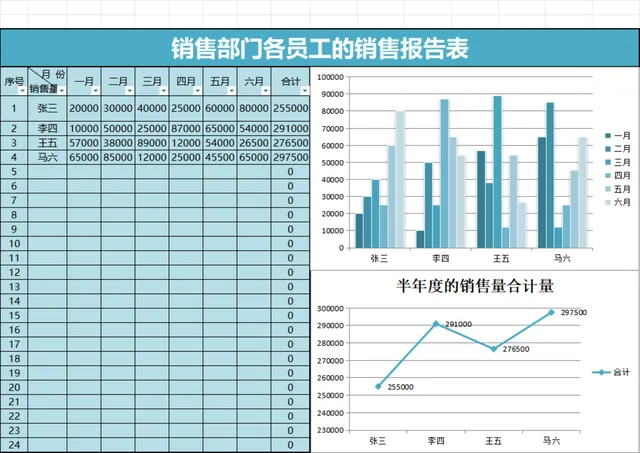 销售部门各员工半年度销售数据统计报告Excel表格 - 封面预览
