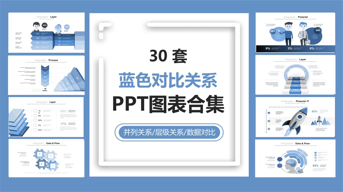 30套蓝色对比关系PPT图表合集 适用于并列层级数据对比演示场景 - 第1页