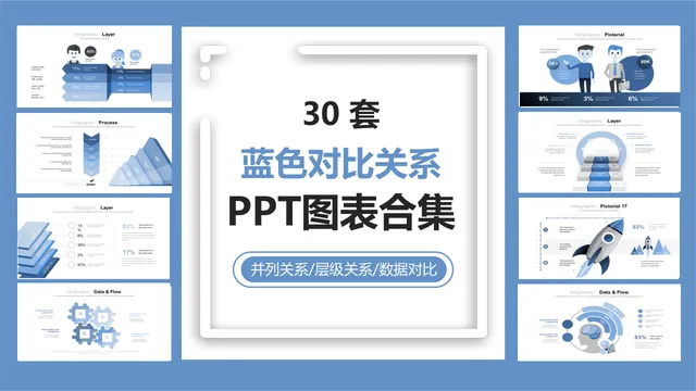 30套蓝色对比关系PPT图表合集 适用于并列层级数据对比演示场景 - 封面预览