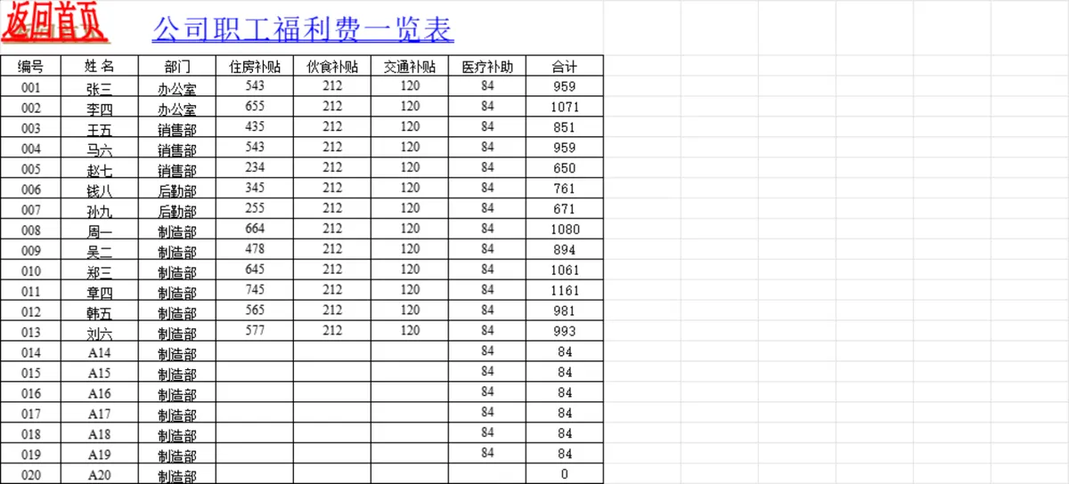 企业通用工资管理系统Excel表格 含职工信息薪资核算统计全套表单 - 第5页