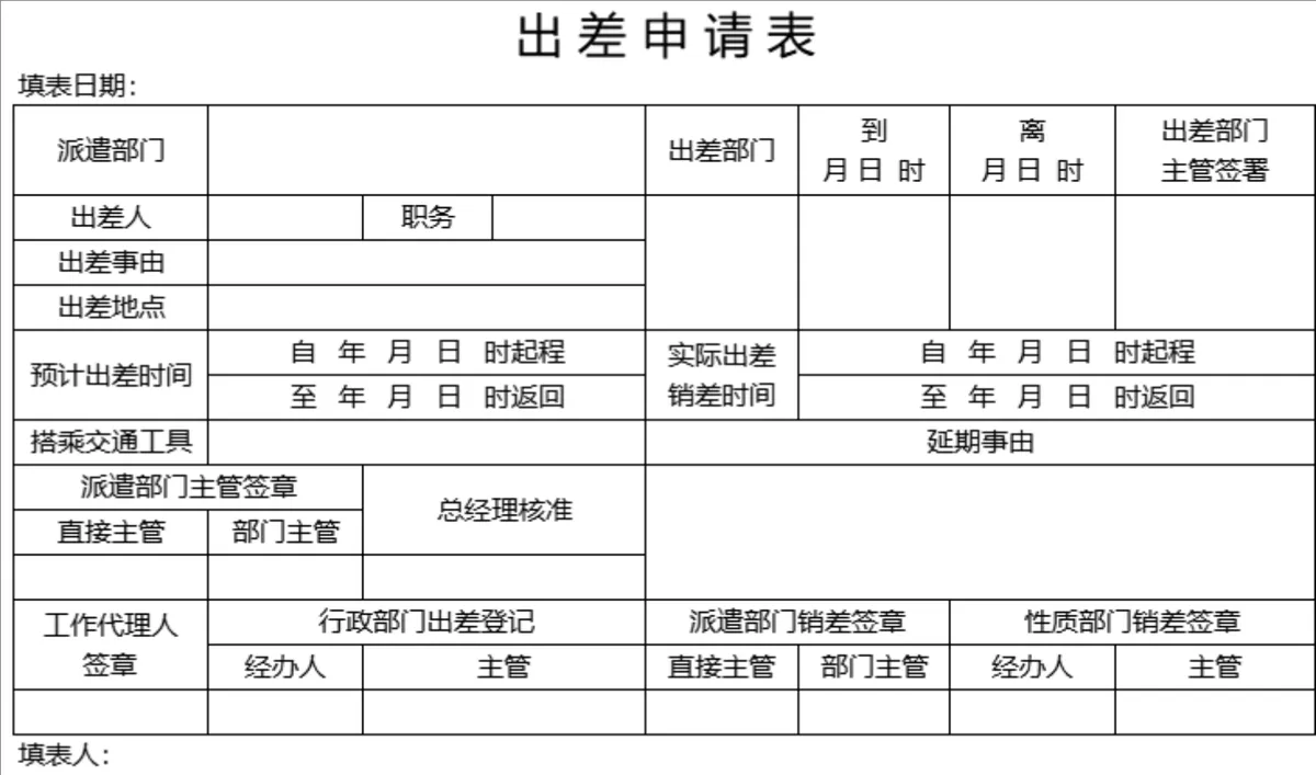 公司员工出差申请审批登记Excel表格 - 第1页