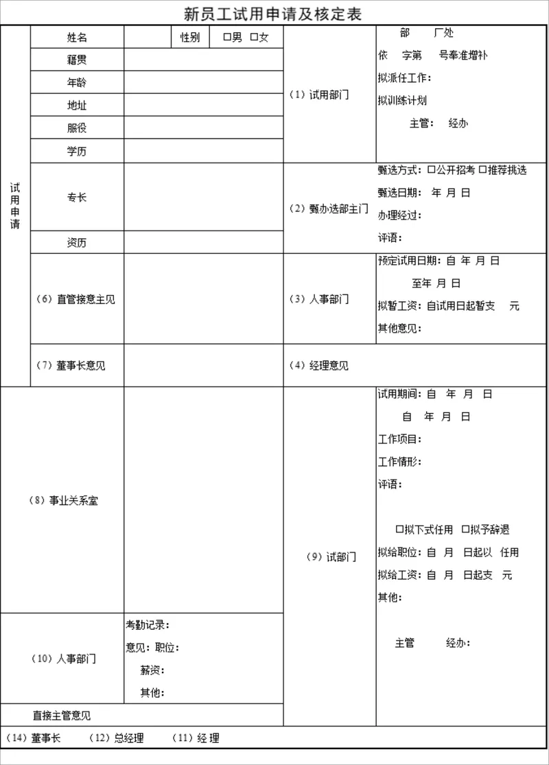 新员工试用申请及核定Excel表格 - 封面预览