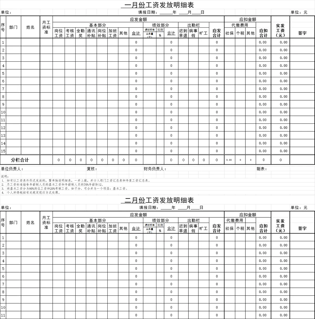 企业月度工资发放明细表及工资条统计Excel表格 - 第1页