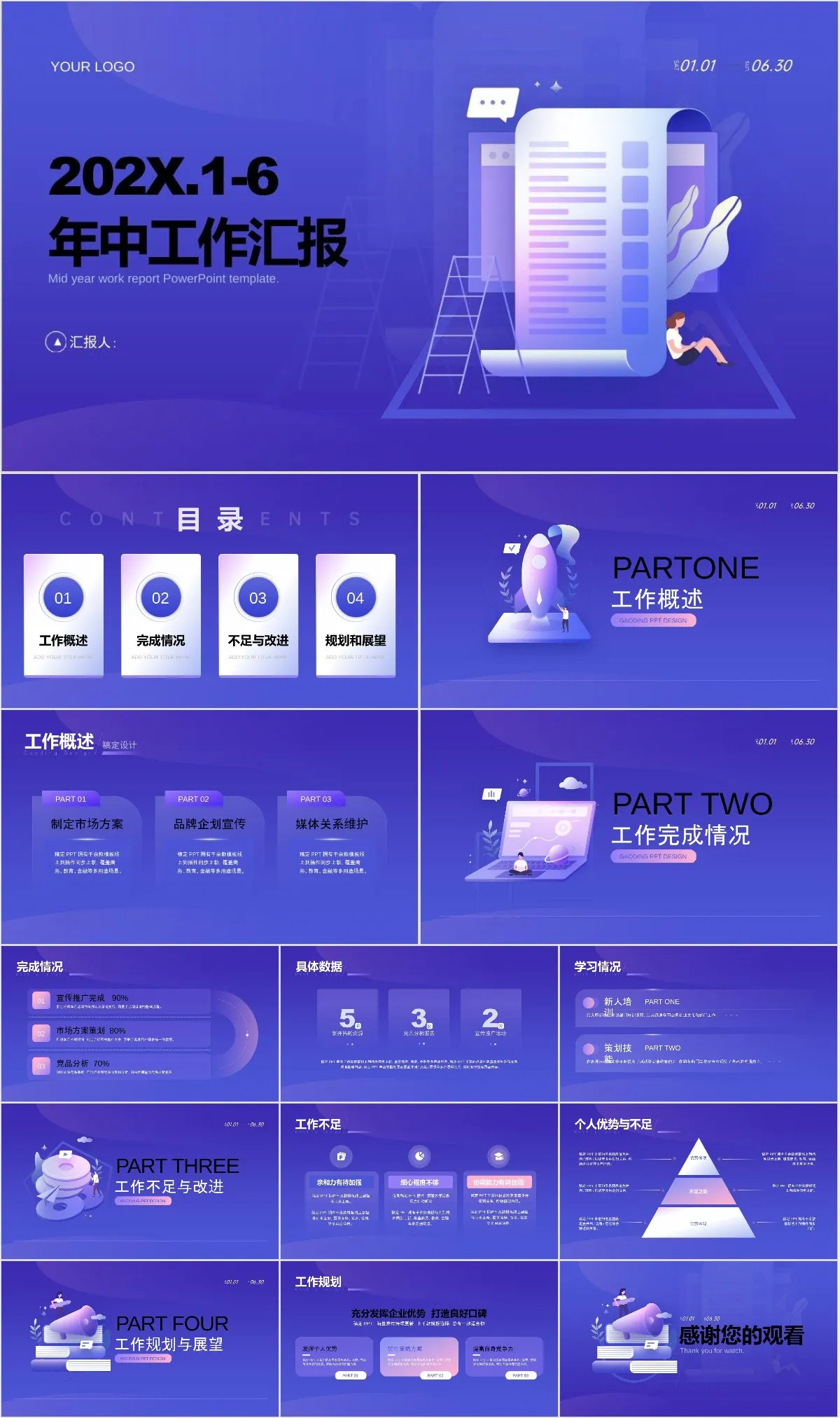 202X年1-6月年中工作汇报PPT模板 - 模板内页详情长图