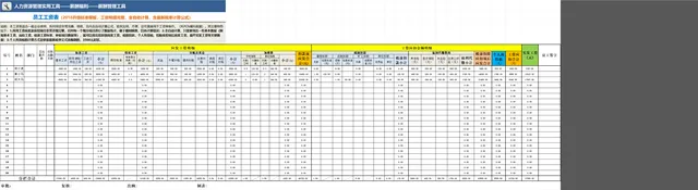 员工工资表升级标准模板 工资明细完整全自动计算含新税率计算公式Excel表格 - 封面预览