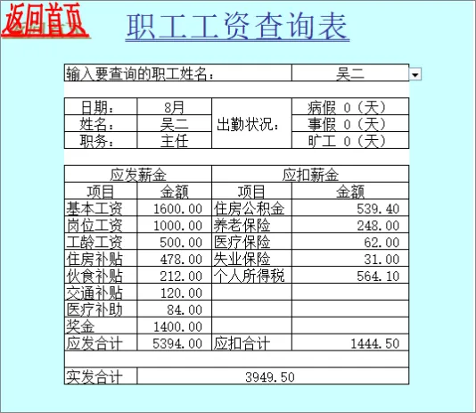 企业通用工资管理系统Excel表格 含职工信息薪资核算统计全套表单 - 第13页