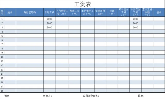 企业员工工资核算统计明细Excel表格 - 封面预览