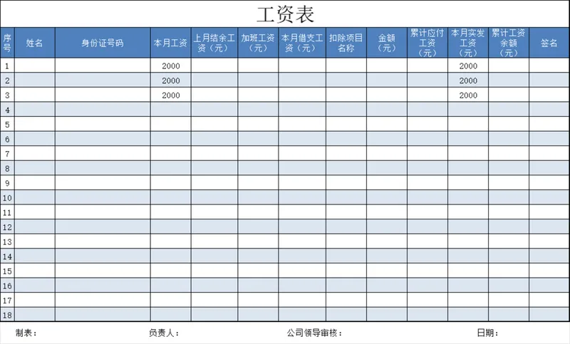 企业员工工资核算统计明细Excel表格 - 封面预览