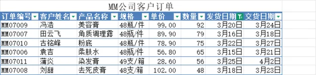 企业客户订单明细生产排程管理Excel表格 - 封面预览