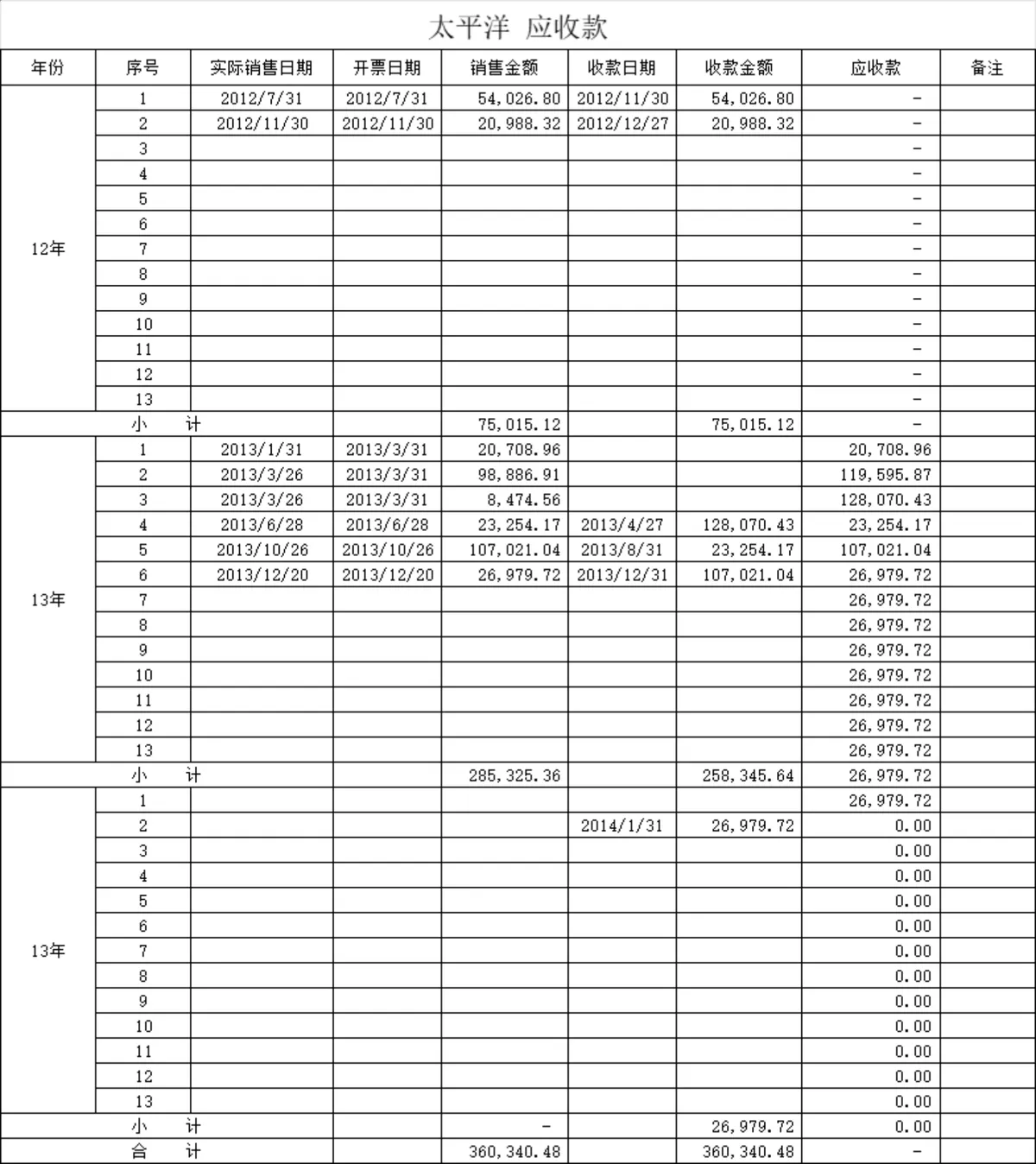 企业客户应收账款明细统计Excel表格 - 第9页