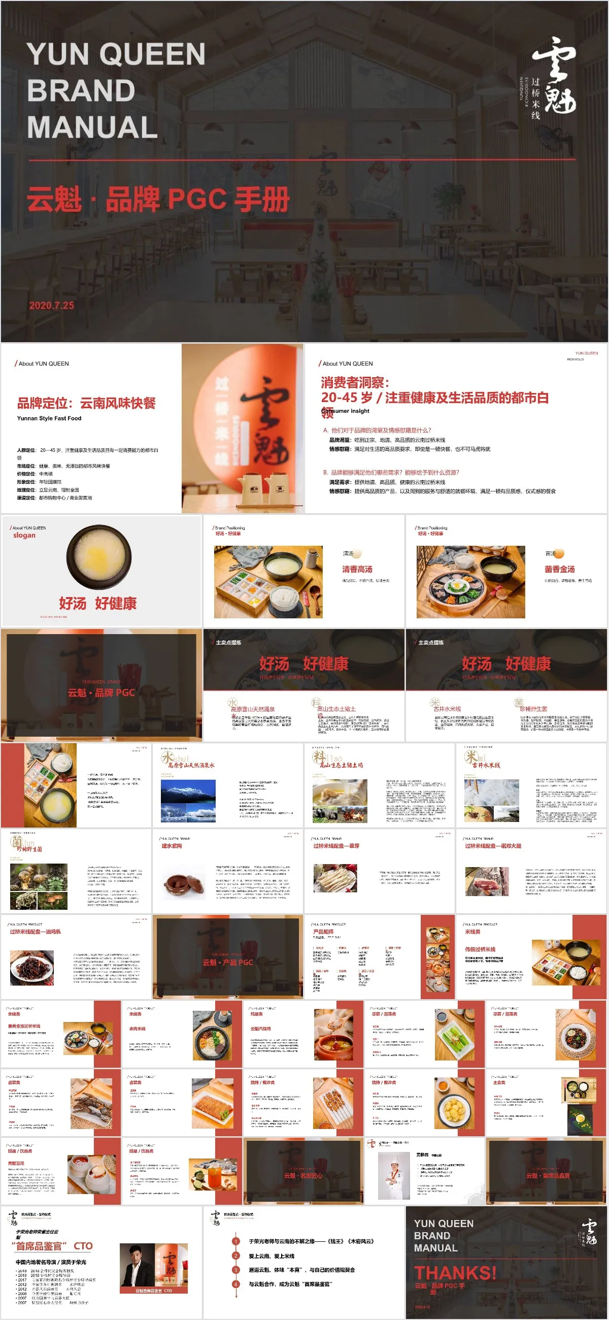 云魁过桥米线品牌PGC手册品牌介绍演示PPT模板 - 模板内页详情长图