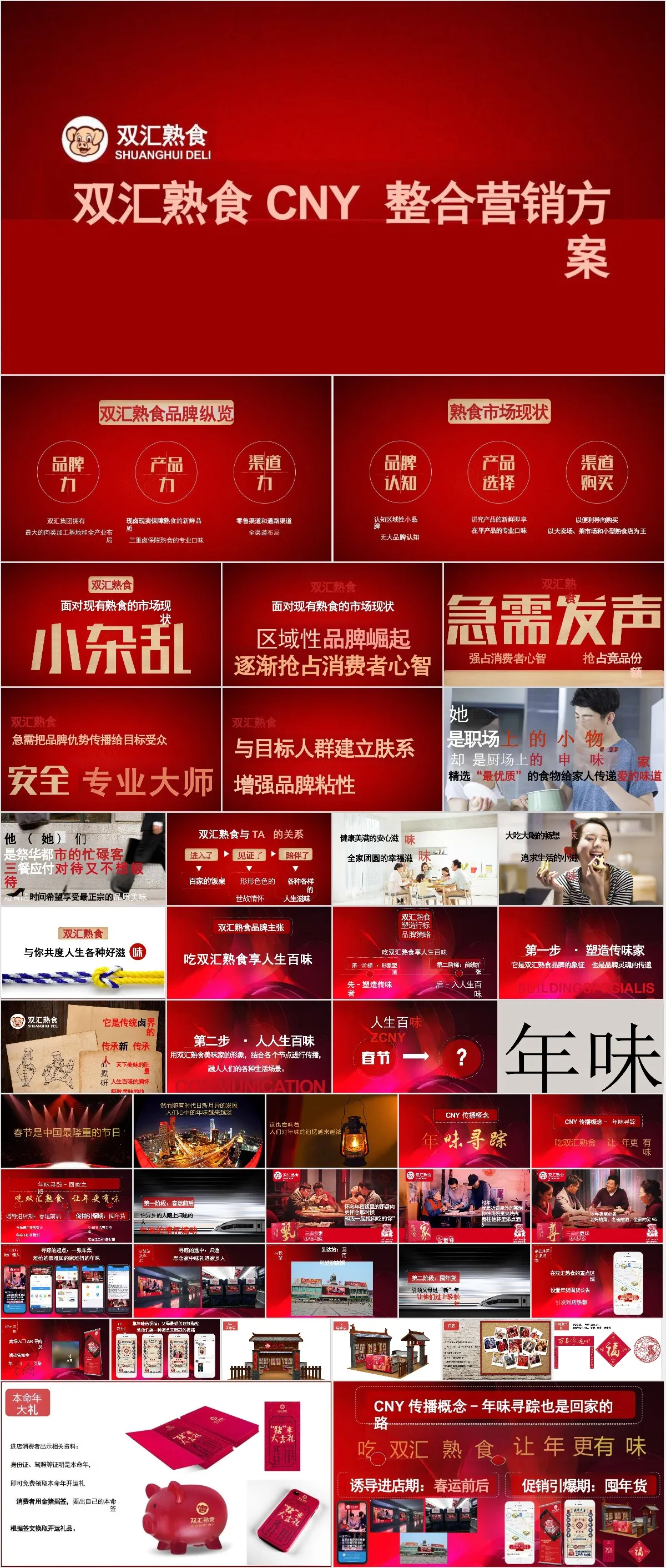 双汇熟食CNY整合营销方案PPT模板 - 模板内页详情长图