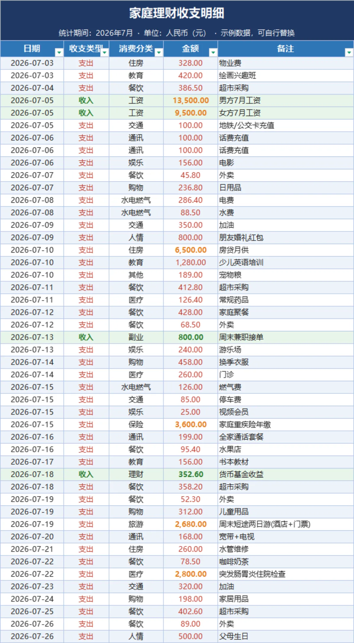 家庭理财收支明细月度汇总统计Excel表格 - 第1页