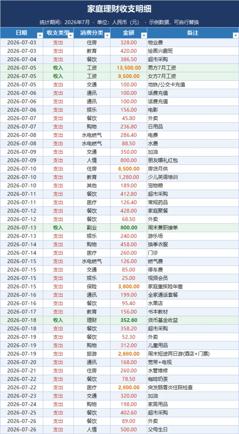 家庭理财收支明细月度汇总统计Excel表格 - 封面预览
