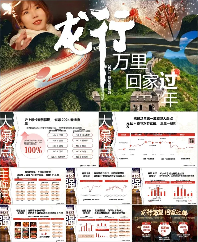 龙行万里回家过年2024新年营销方案PPT模板 - 封面预览