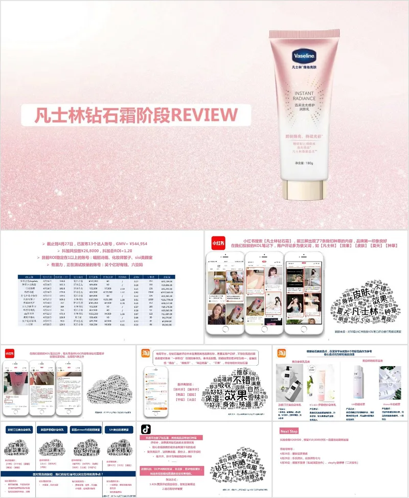 凡士林钻石霜产品阶段复盘回顾PPT模板 - 封面预览