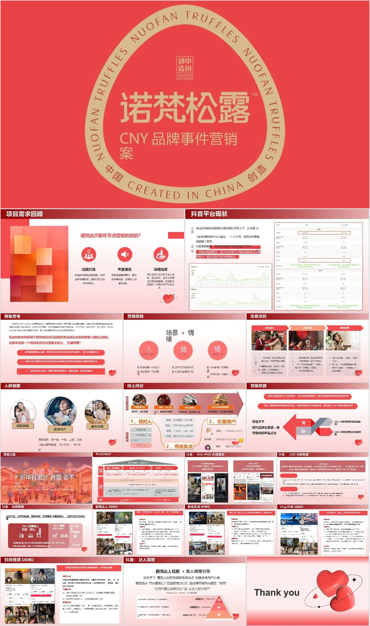 诺梵松露CNY品牌事件营销策划方案PPT模板 - 模板内页详情长图