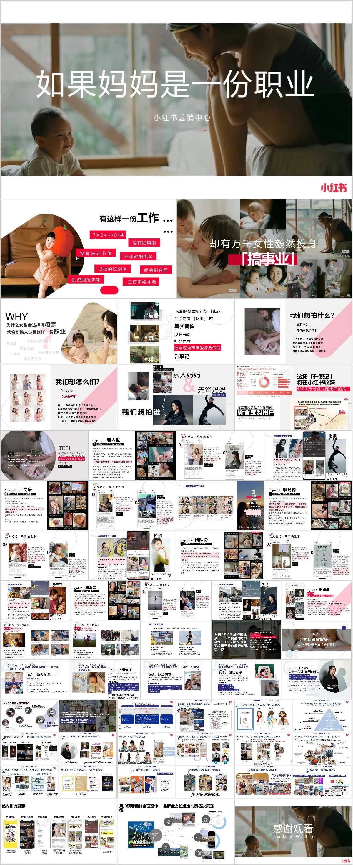 如果妈妈是一份职业 小红书营销中心主题营销策划方案PPT模板 - 模板内页详情长图