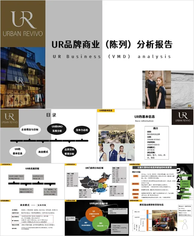UR品牌商业陈列分析报告PPT模板 - 封面预览