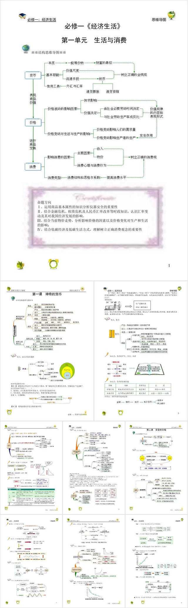 高中政治必修一经济生活第一单元生活与消费知识点梳理思维导图DOCX模板 - 封面预览