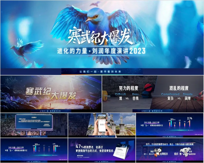 寒武纪大爆发进化的力量刘润年度演讲主题演示PPT模板 - 封面预览