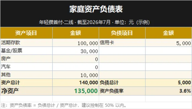 家庭资产负债与结构统计Excel表格 家庭理财收支规划净资产核算模板 - 封面预览