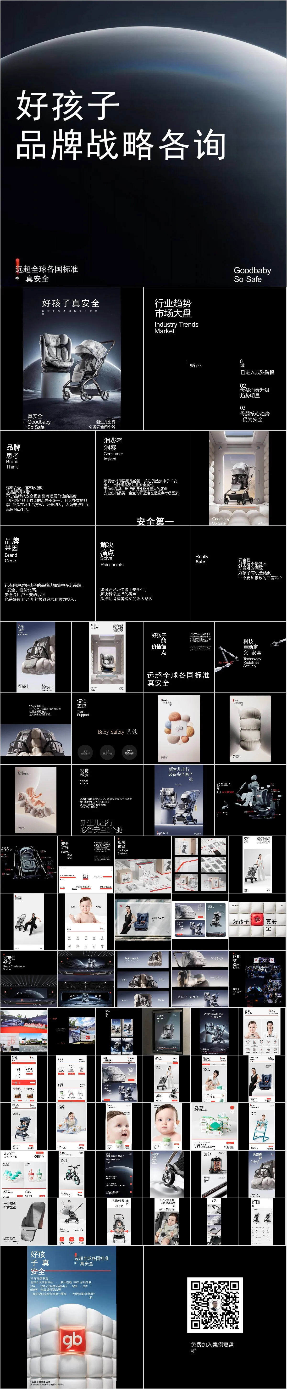 好孩子品牌战略咨询商务演示PPT模板 - 模板内页详情长图