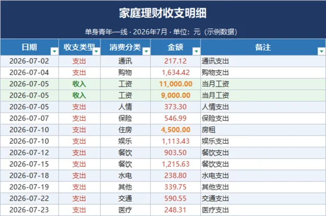 单身青年月度家庭理财收支明细与汇总统计Excel表格 - 封面预览