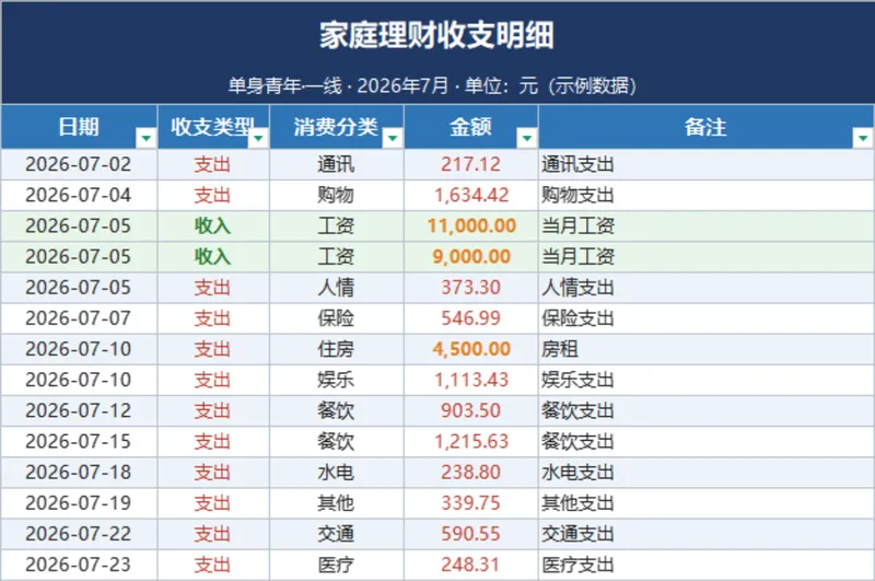 单身青年月度家庭理财收支明细与汇总统计Excel表格 - 封面预览