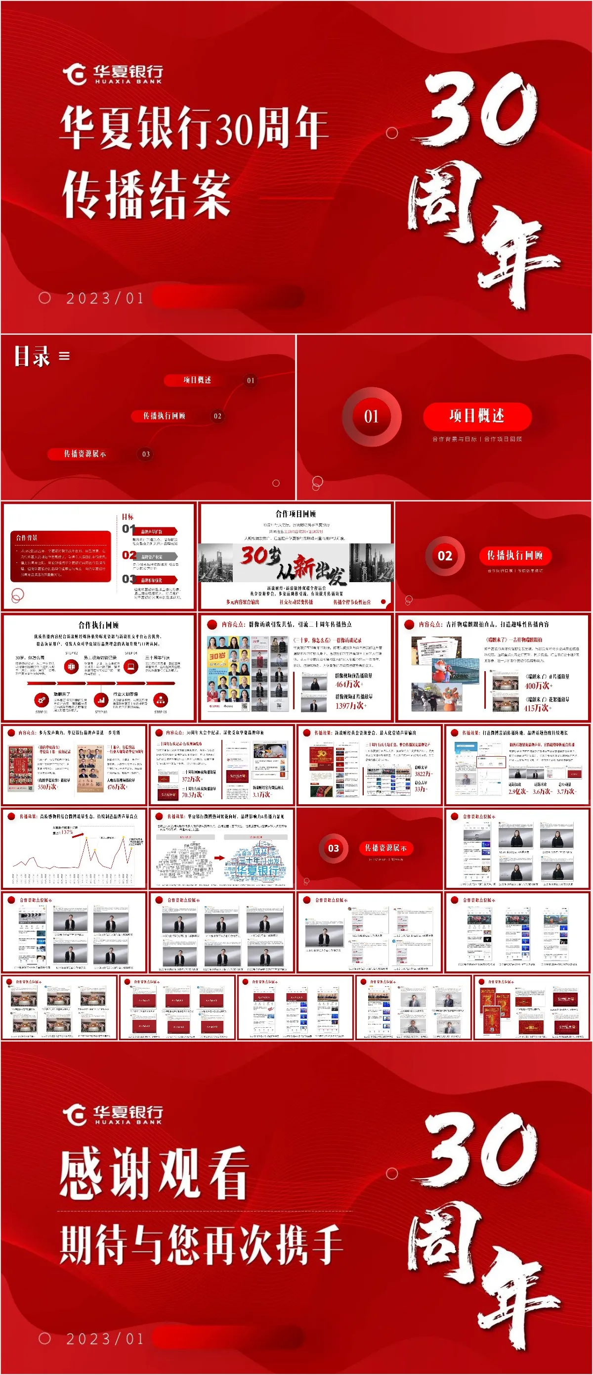 华夏银行30周年传播结案汇报PPT模板 - 模板内页详情长图