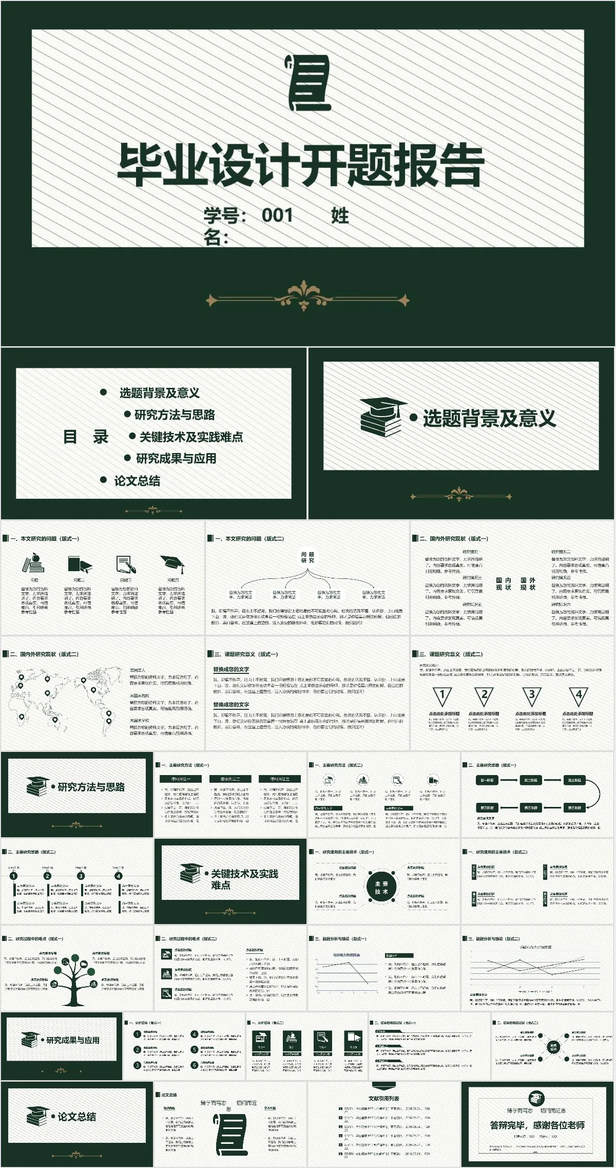 墨绿色简约毕业设计开题报告演示PPT模板 - 模板内页详情长图