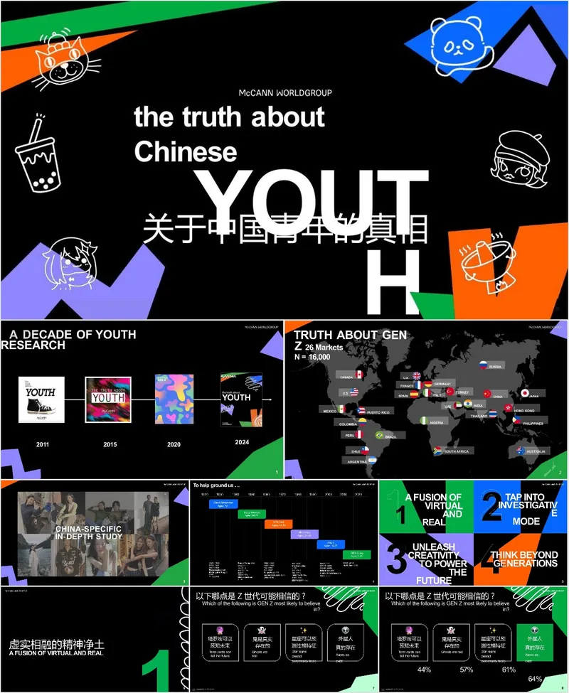 关于中国青年的真相主题调研分析演示PPT模板 - 封面预览