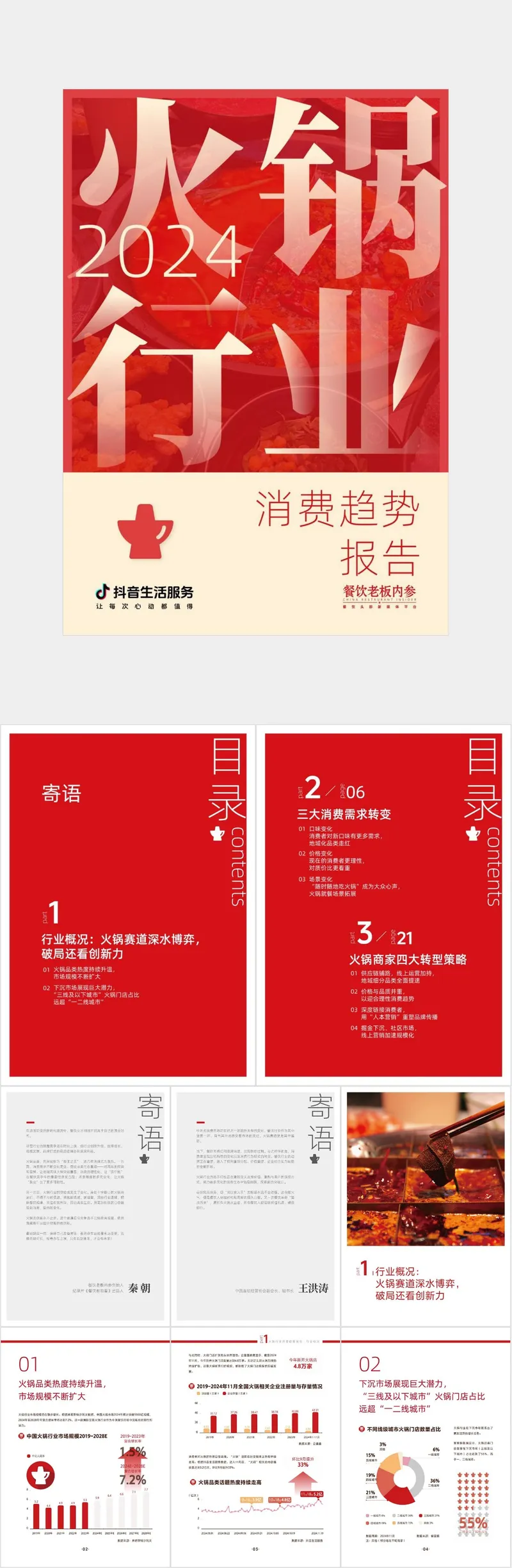 2024火锅行业消费趋势分析报告PPT模板 - 封面预览