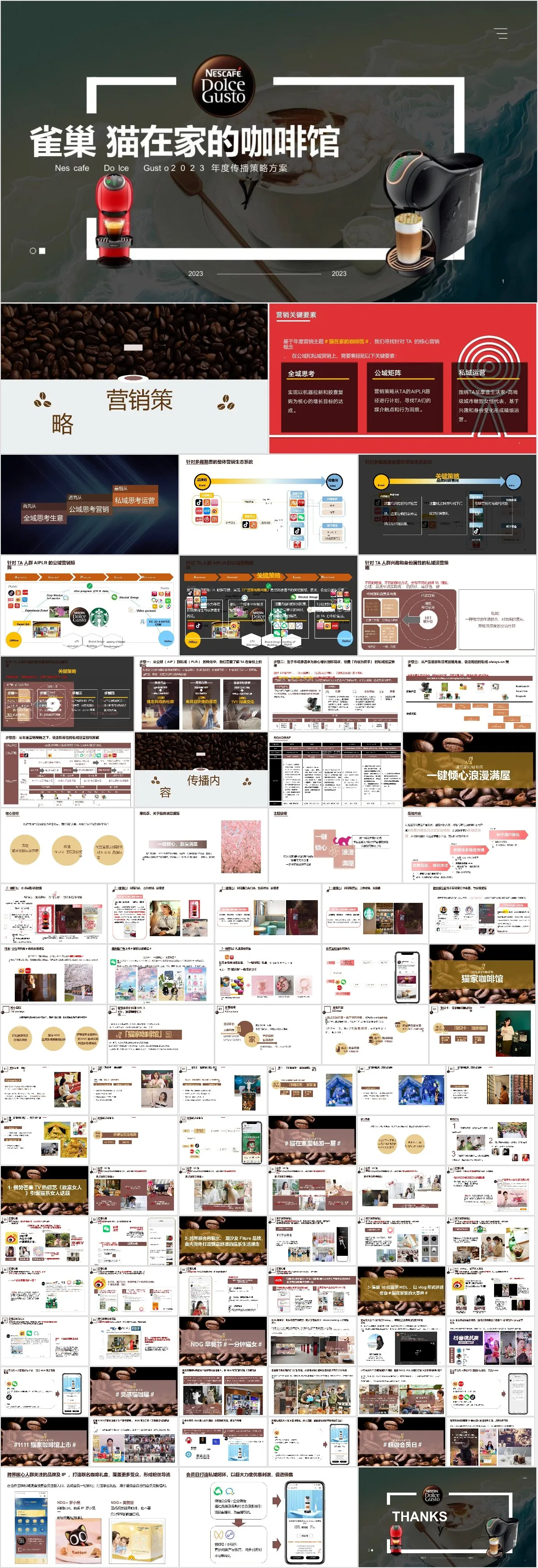 雀巢猫在家的咖啡馆年度传播策略方案品牌营销策划PPT模板 - 模板内页详情长图