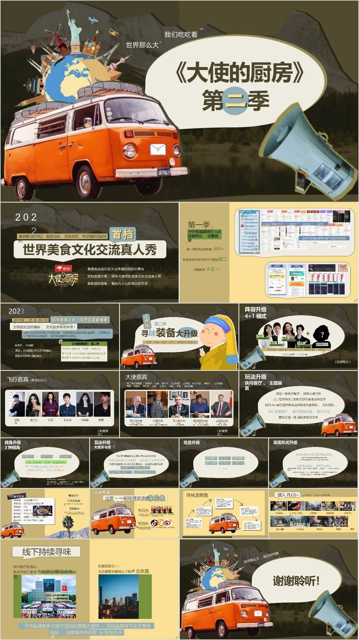 大使的厨房第二季文旅美食主题活动策划PPT模板 - 模板内页详情长图