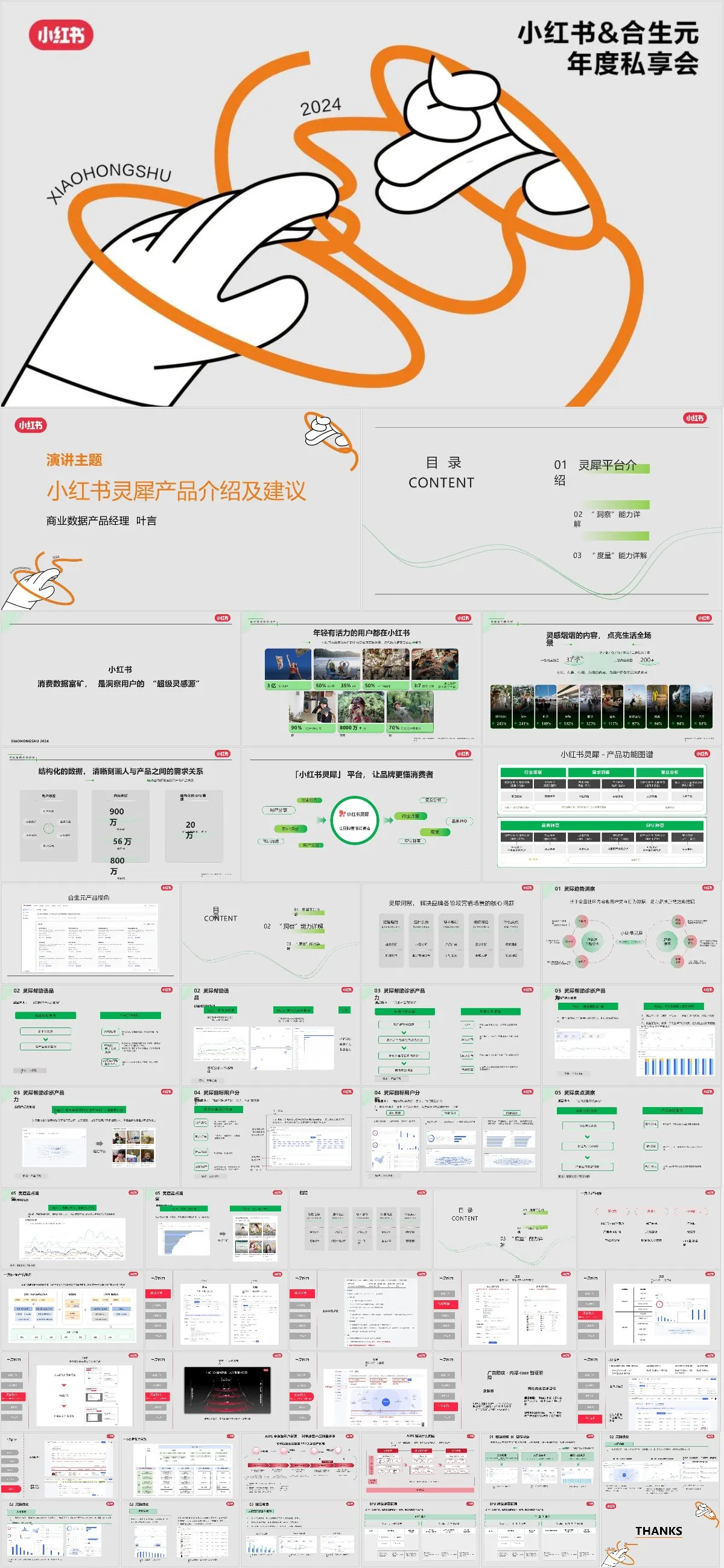 2024小红书合生元年度私享会活动策划方案PPT模板 - 模板内页详情长图