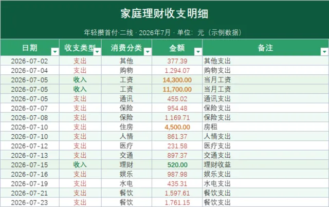 家庭理财收支明细月度汇总Excel表格 - 封面预览