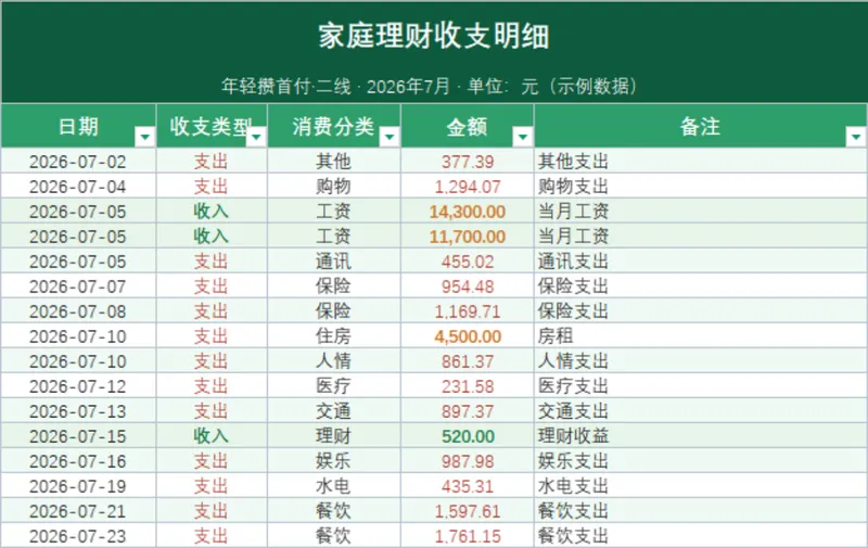 家庭理财收支明细月度汇总Excel表格 - 封面预览