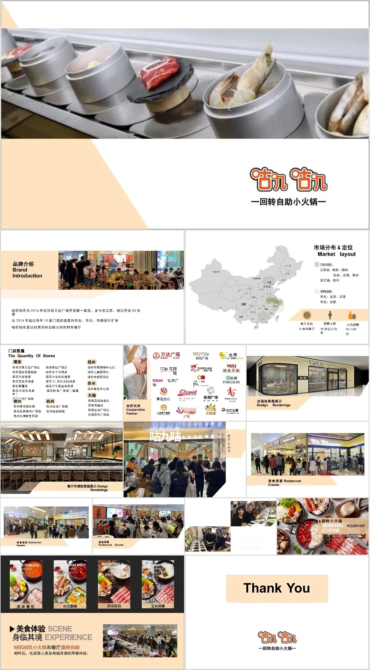 咕叽咕叽回转自助小火锅餐饮品牌营销推广PPT模板 - 模板内页详情长图
