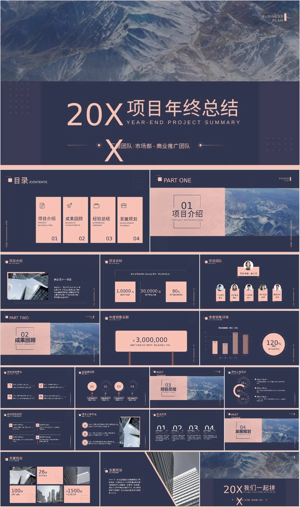 市场部商业推广团队项目年终总结汇报PPT模板 - 模板内页详情长图