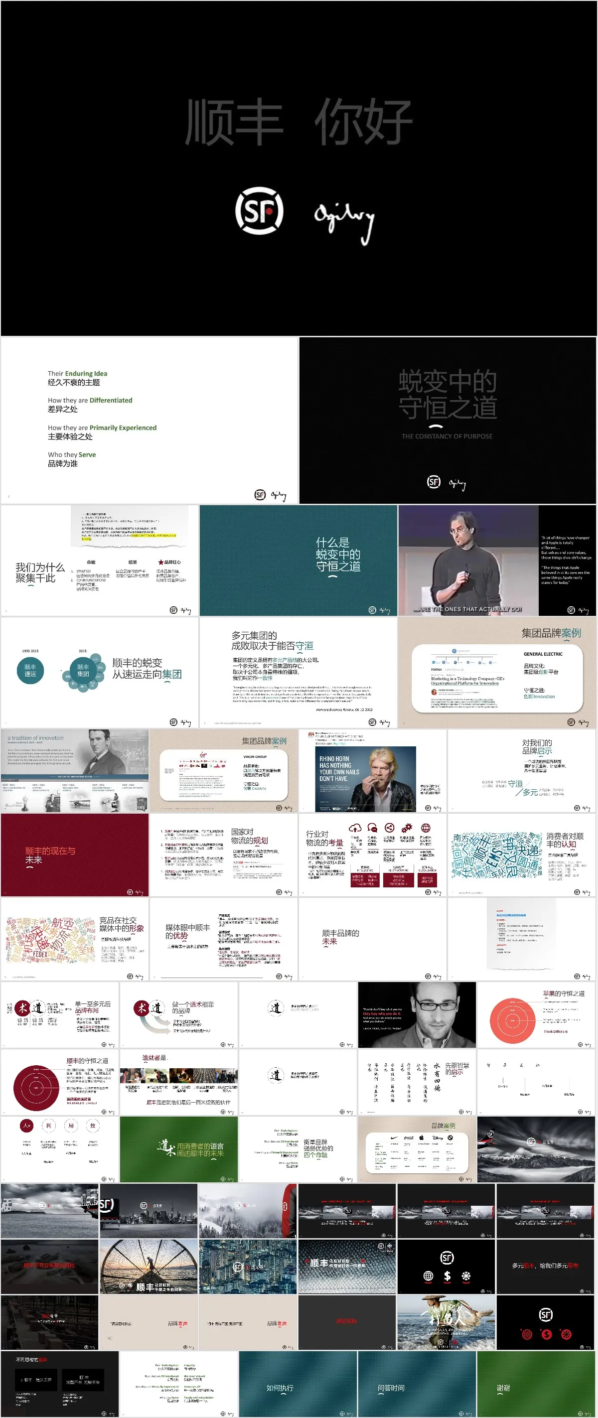 顺丰品牌宣传推广营销活动策划方案PPT模板 - 模板内页详情长图